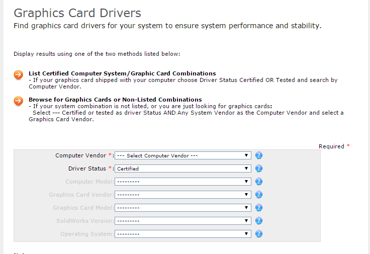 Carte graphique driver certifiés SOLIDWORKS