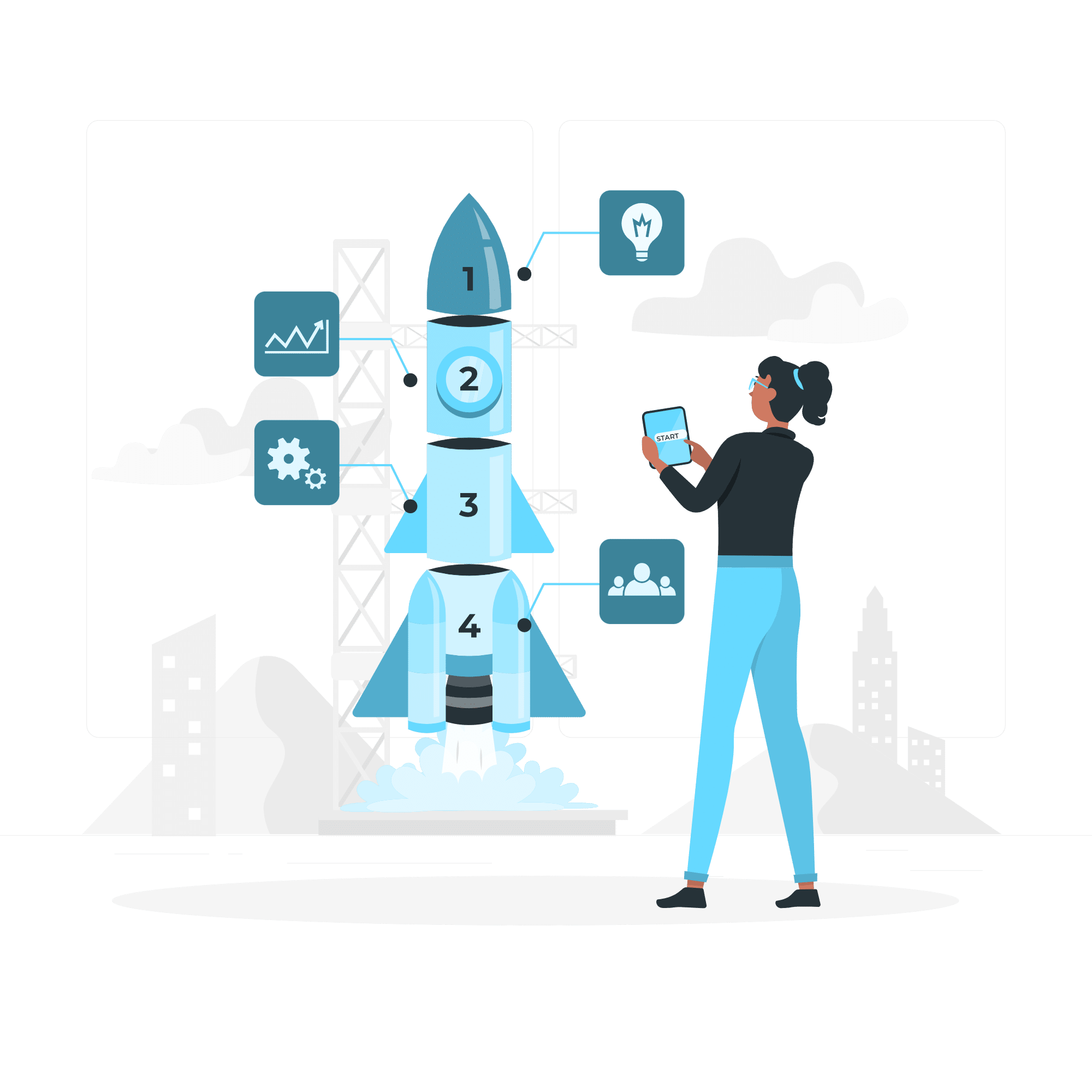 business growth