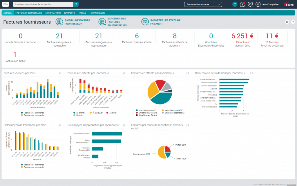 partenaires solutions