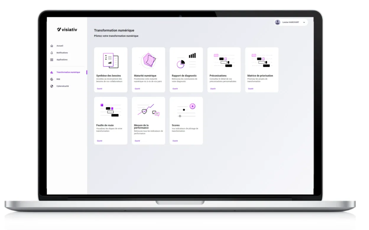 Application de pilotage de la transformation numérique d'entreprise