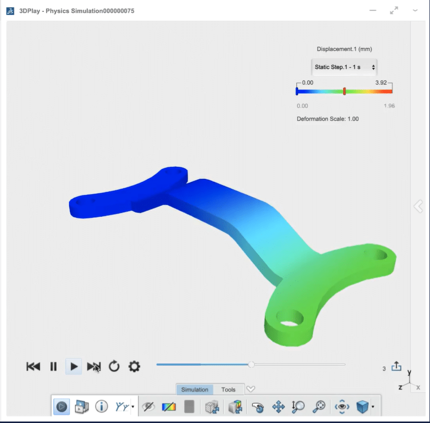 rôles catia 3dexperience