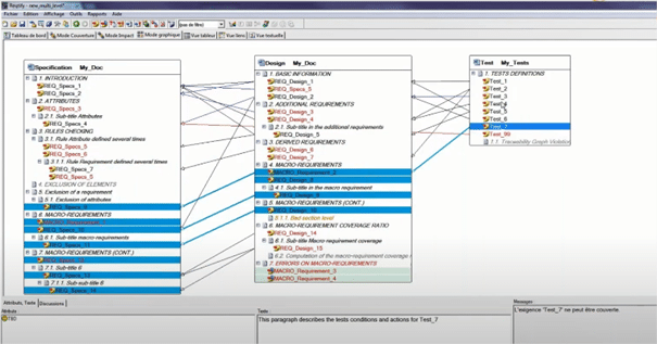 catia reqtify