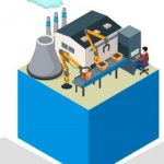 la troisième révolution industrielle et l'automatisation robotique