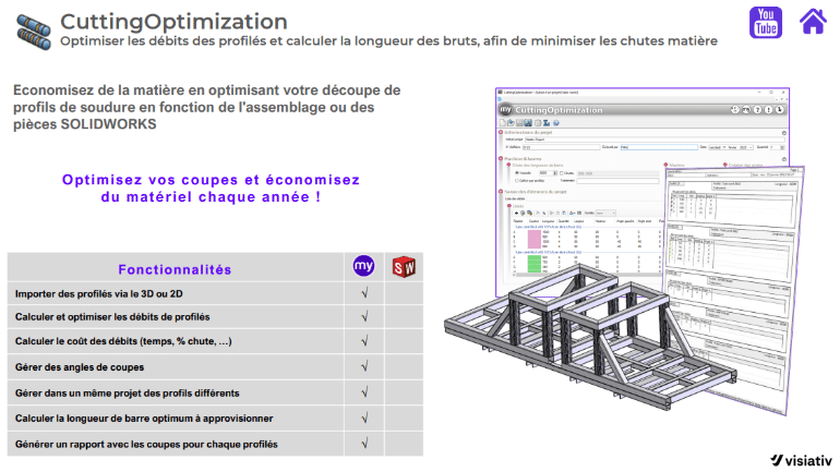 visiativ myCADservices Premium