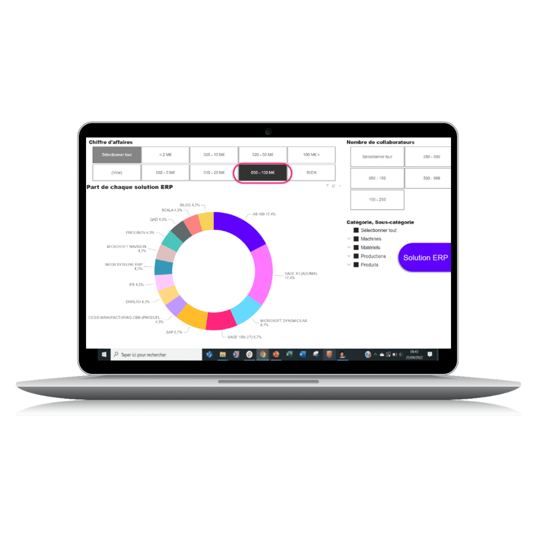 Tableau Benchmark