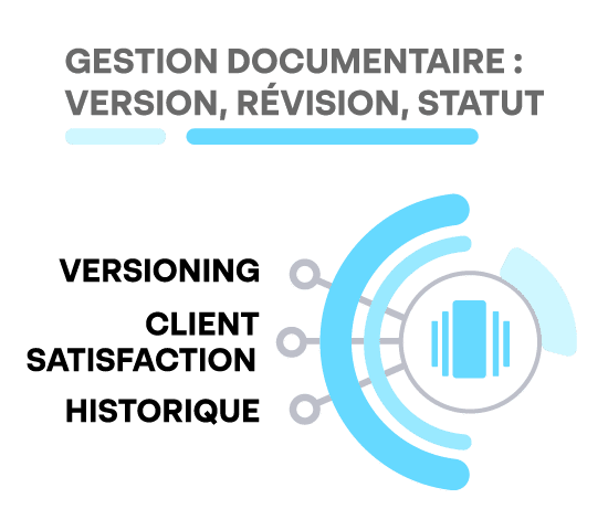 PLM Gestion documentaire