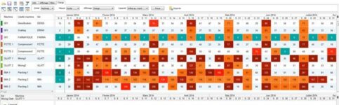 Formation ORTEMS visiativ