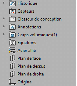 mise en plan