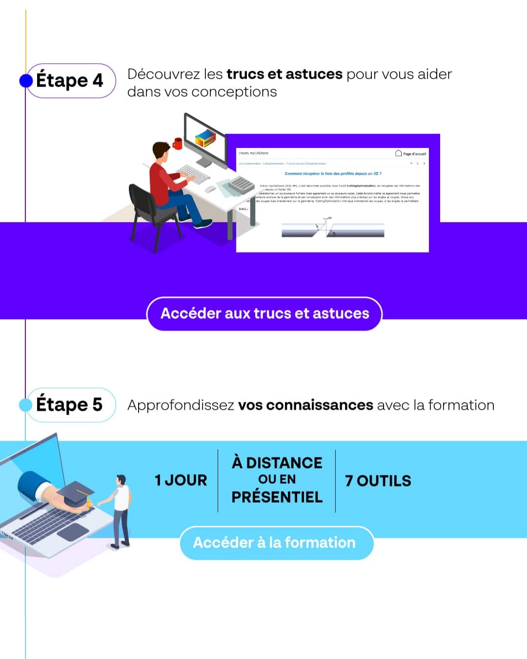 outils cao myCADtools