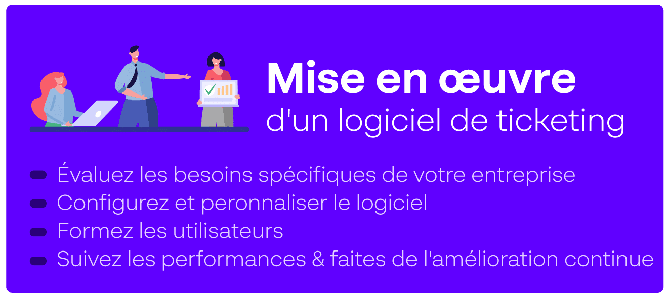 Mise en oeuvre d'un logiciel de ticketing