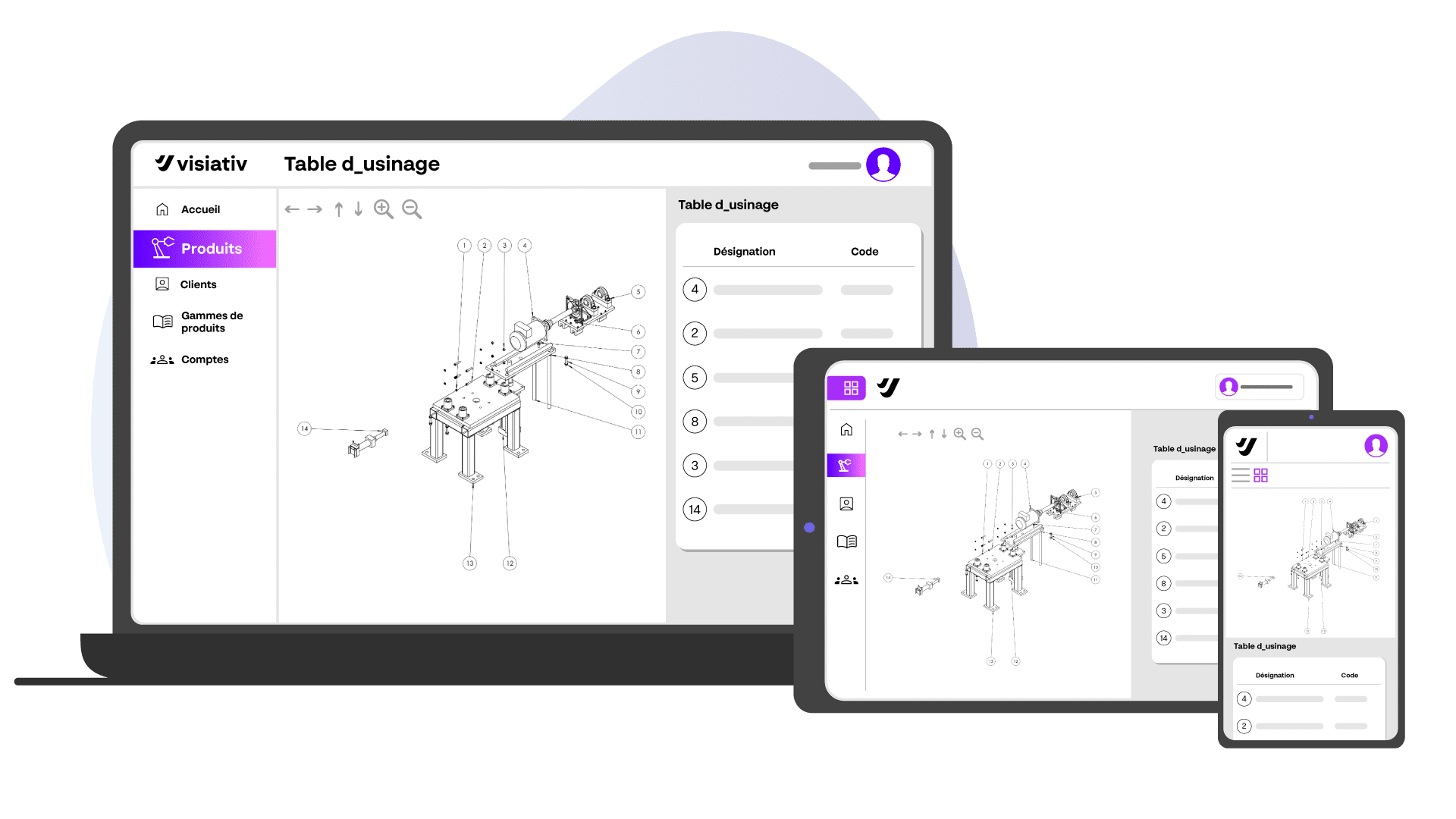Omnicanalité catalogues pièces détachées