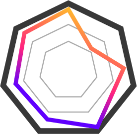 myCADultimate - Bilans de compétences