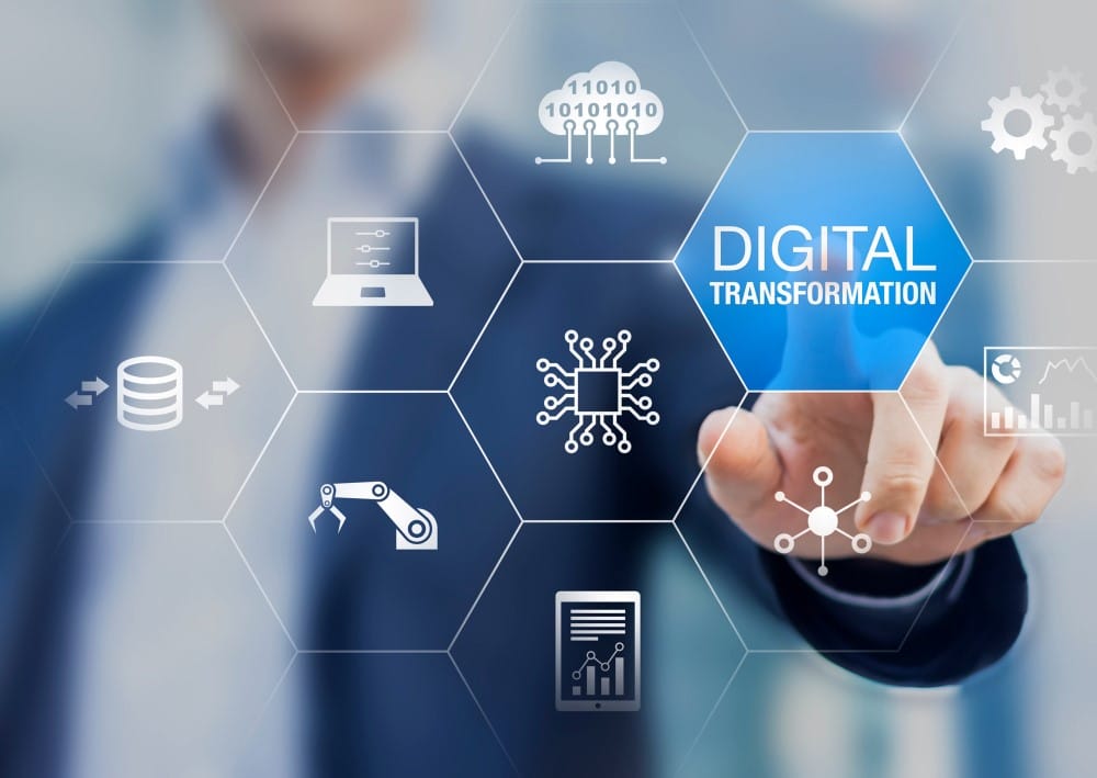 modélisation des processus métier grâce au bpm
