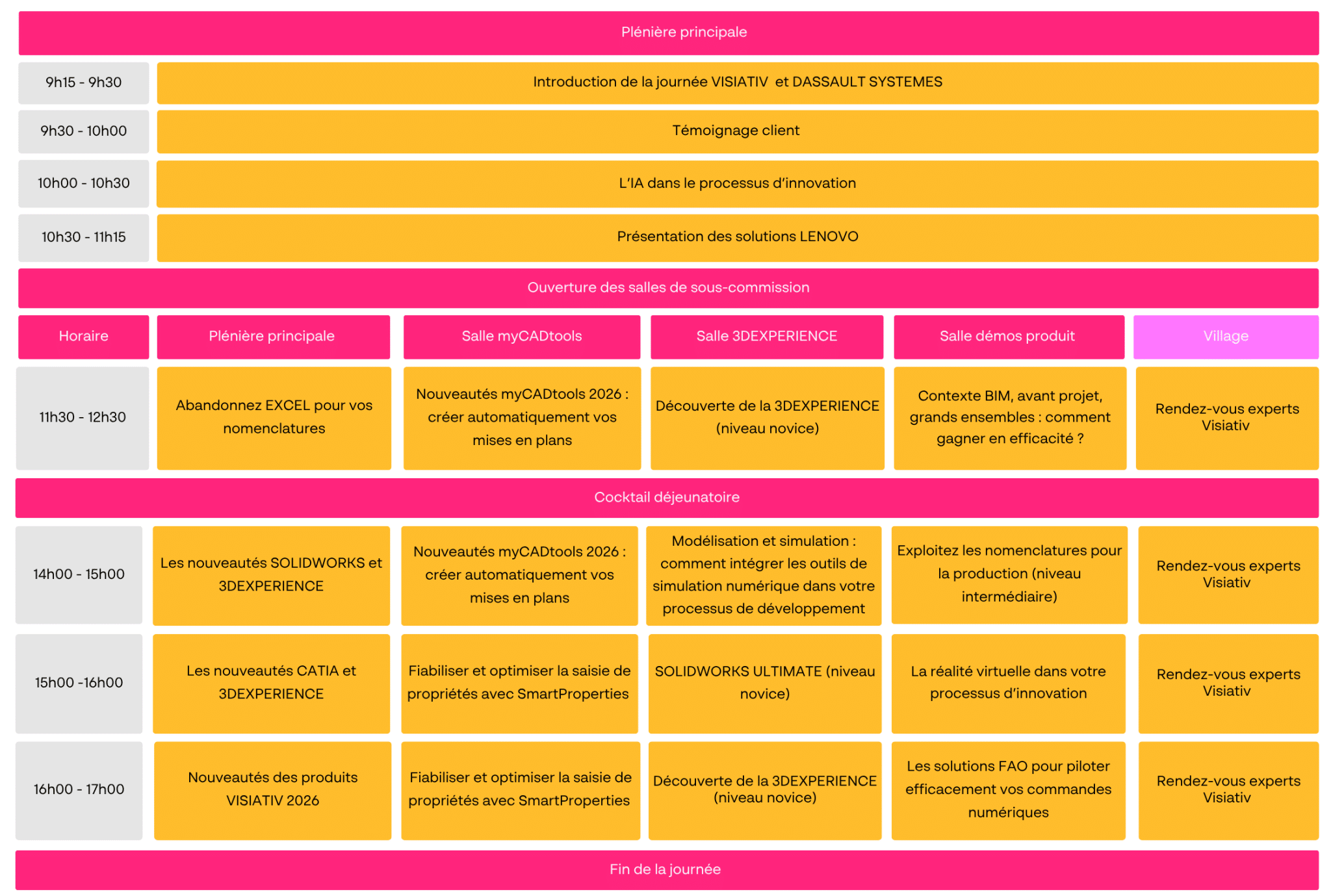journée myCAD 2025