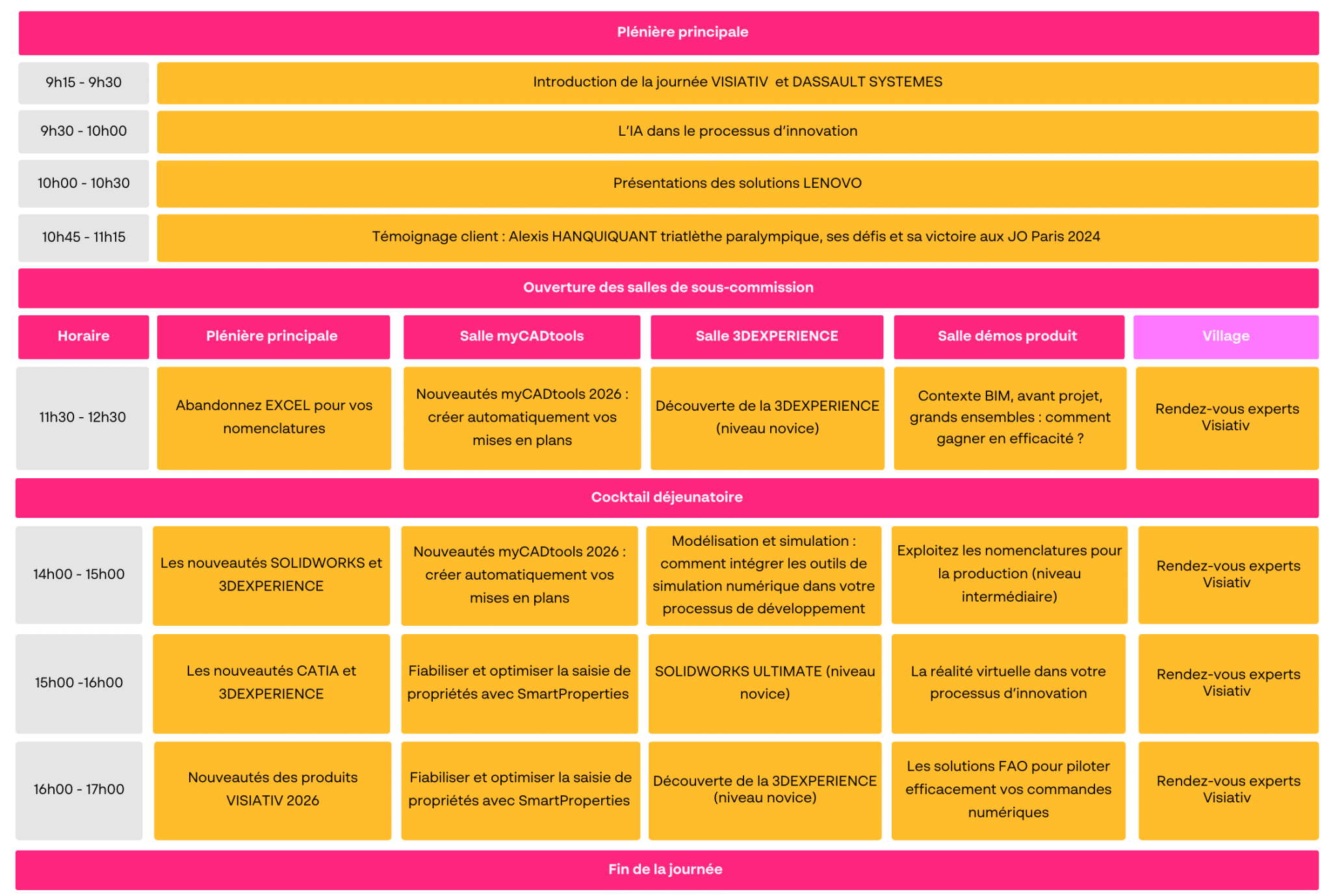 programme journée myCAD Nantes 2025