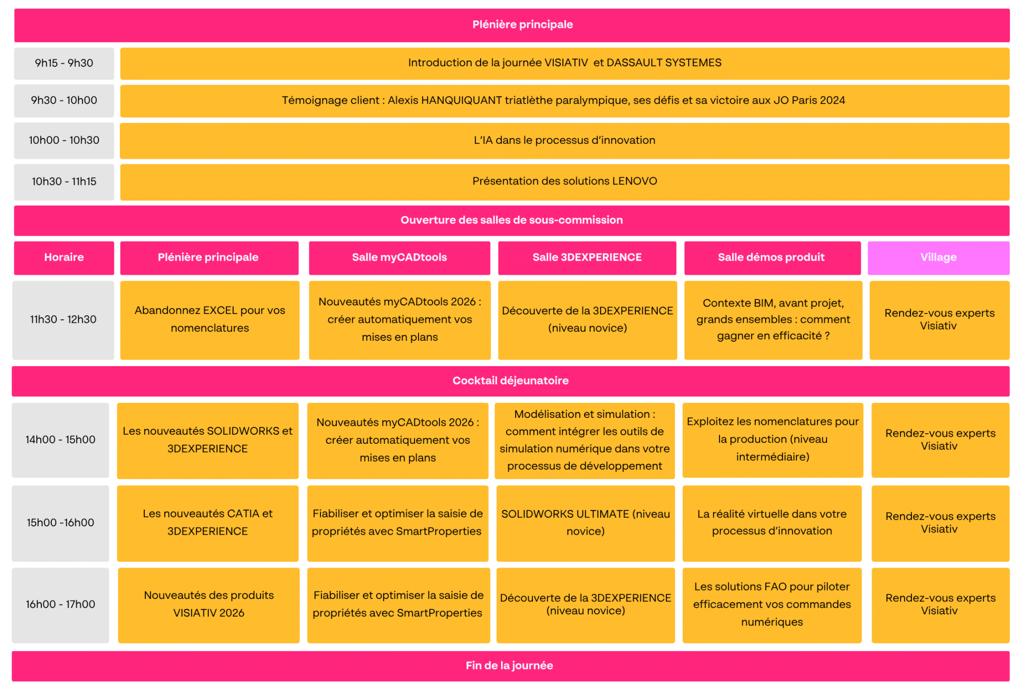 programme journée myCAD Nantes 2025
