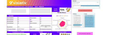 Bilan de compétences SOLIDWORKS
