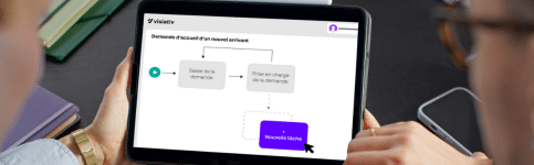 Webinaire Automatisation Des Processus