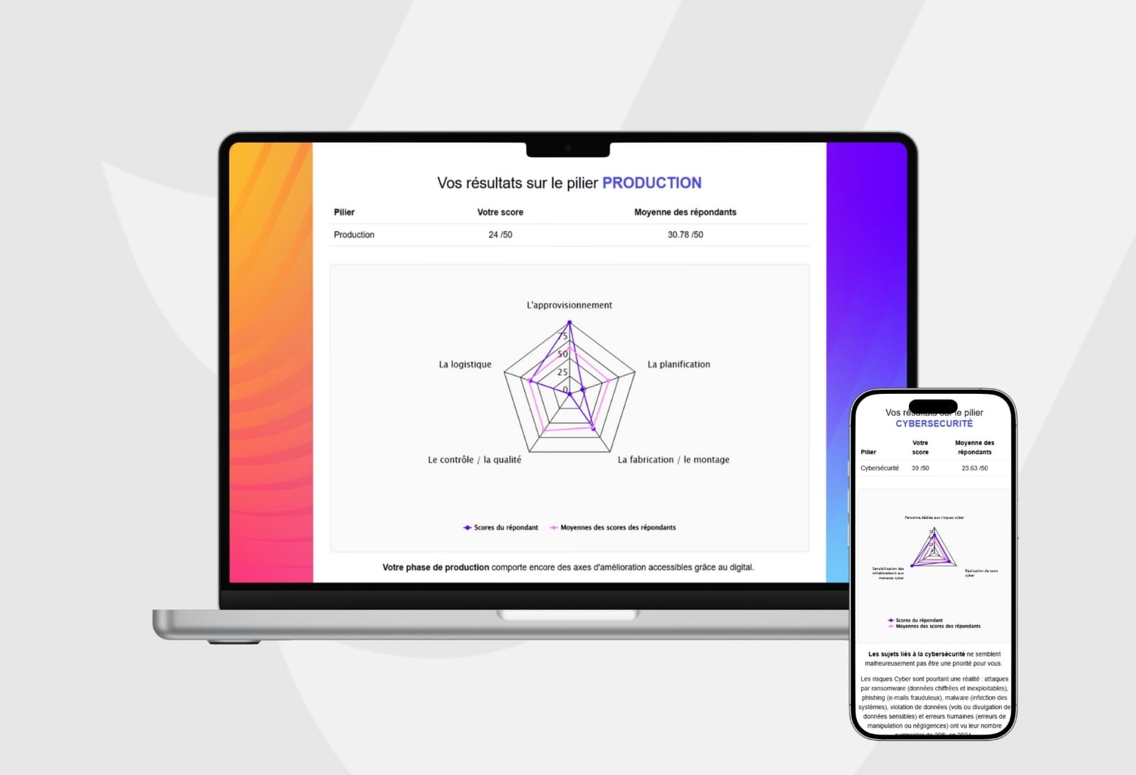 Diagnostic Numérique Gratuit
