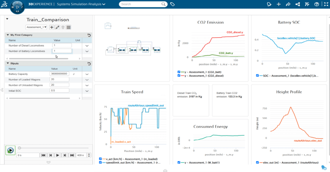 Simulation CATIA V5 et CATIA 3DEXPERIENCE