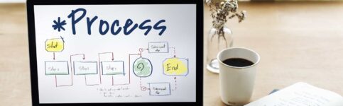 processus bpm
