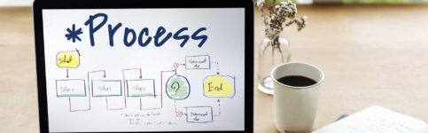 processus bpm