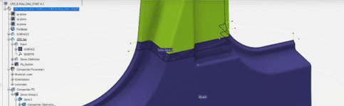 catia composite